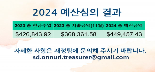 2024 예산